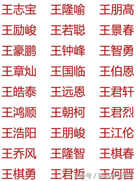 王名字|王姓男孩起名100分大气 优选288个